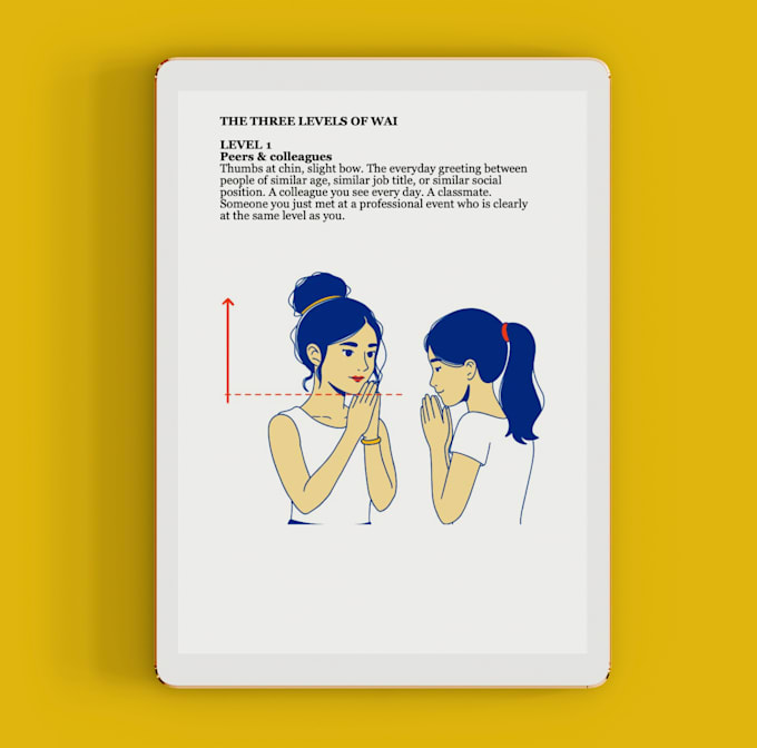 design a unique book layout and editorial design