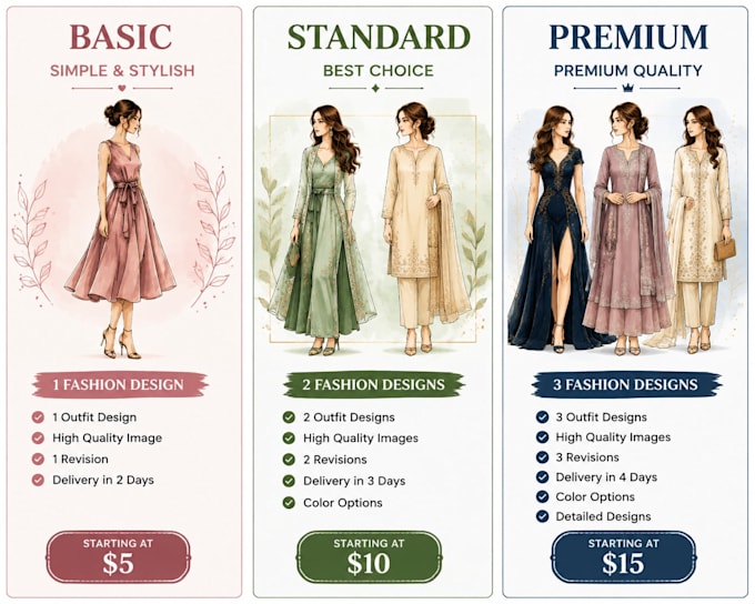 create creative fashion designs and outfit ideas