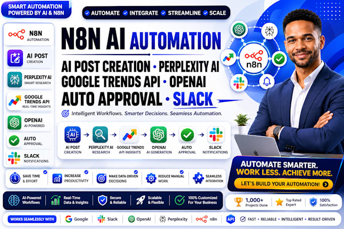 n8n ai post creation perplexity ai google trends API openai auto approval slack