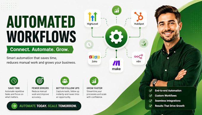 gohighlevel hubspot zoho n8n make automated workflows