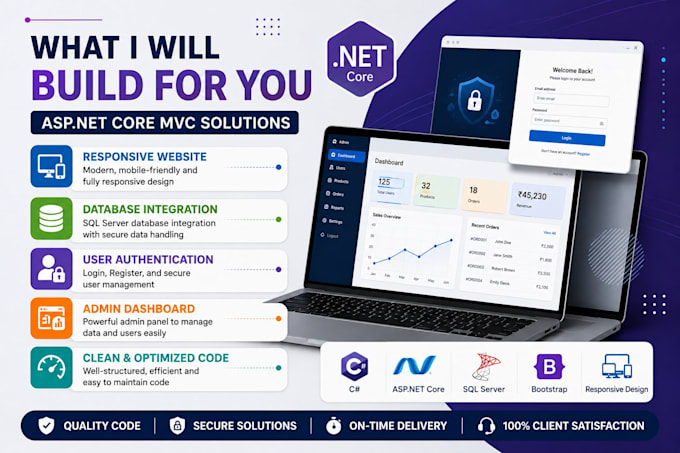 build a full stack website using aspnet core mvc