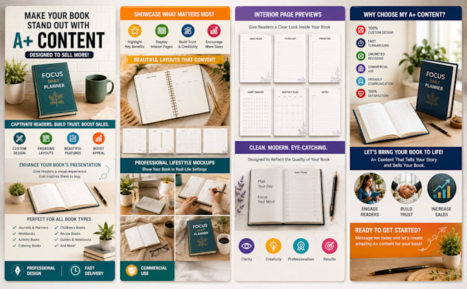 craft captivating a plus content for amazon KDP