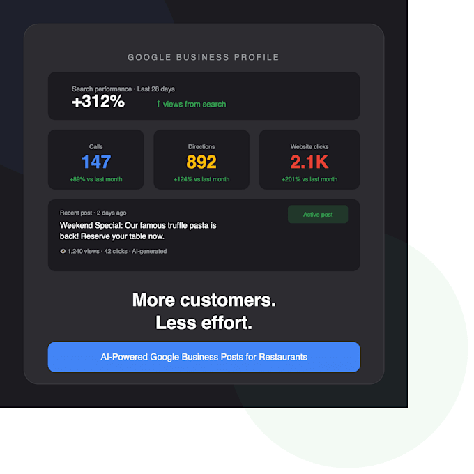 google business posts for your restaurant to boost local SEO