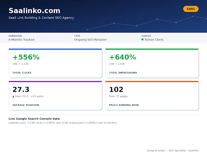 do a complete technical SEO audit with a prioritized fix plan