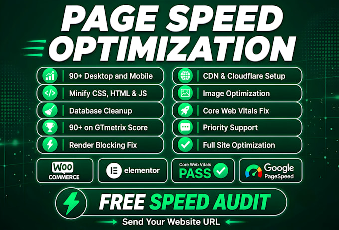 do perfect pagespeed insights speed optimization for wp site