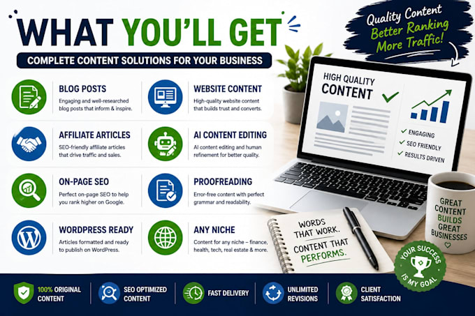 write SEO blog articles and website content