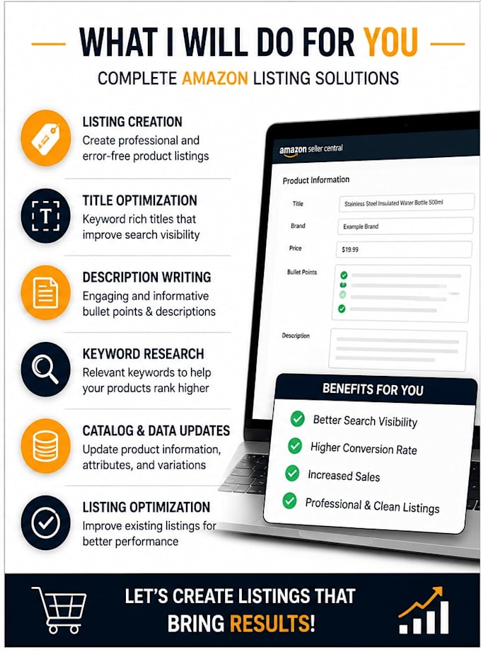 create and optimize amazon product listings
