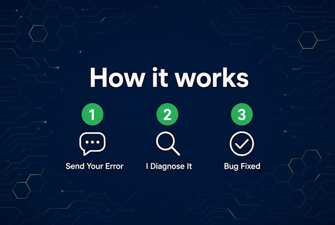 fix bugs and errors in your java or spring boot application