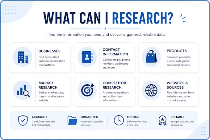 do web research and data collection