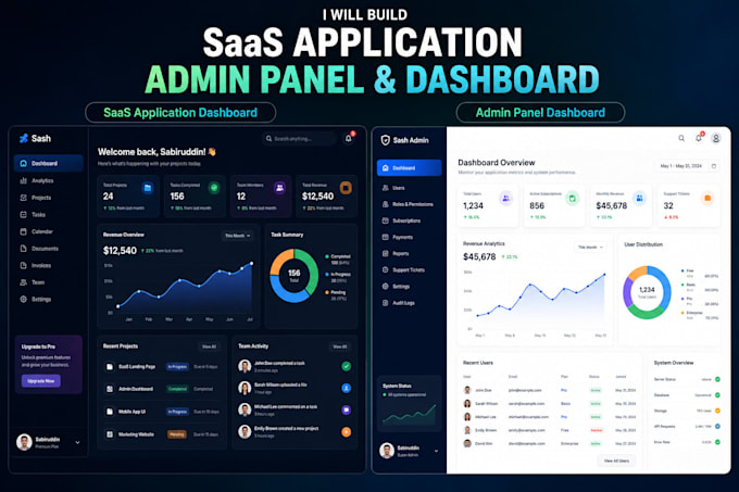 build a modern saas dashboard with nextjs and typescript
