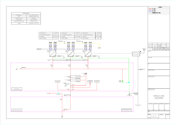 design 2d for solar pv