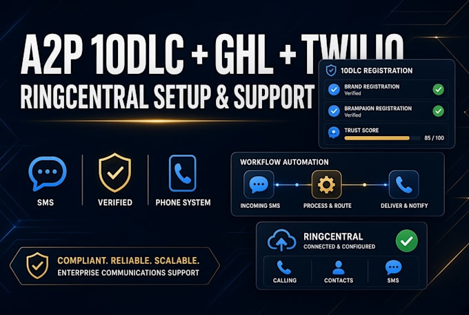 gohighlevel twilio a2p 10dlc ringcentral setup and support