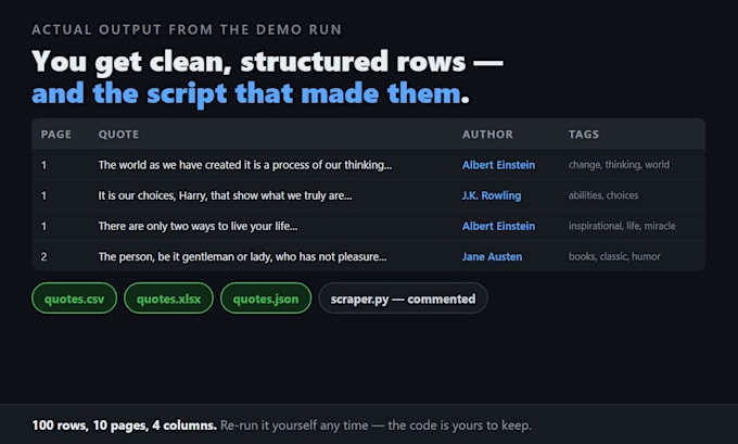 build a python web scraping bot for javascript sites and login dashboards