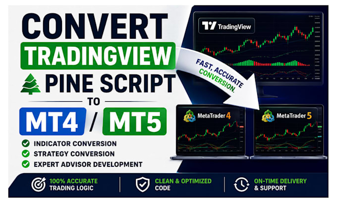 convert tradingview pine script to mt4 mt5