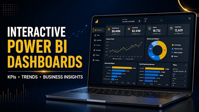 create interactive power bi dashboards and reports