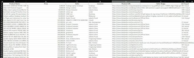 scrape data from websites into excel or CSV