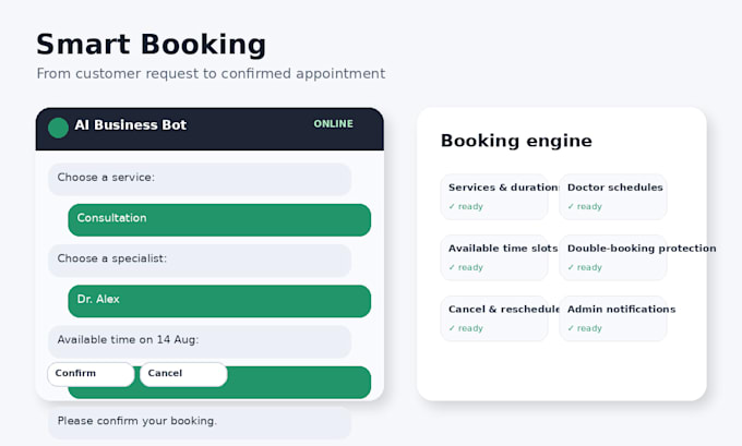 build an ai telegram bot for your business with booking