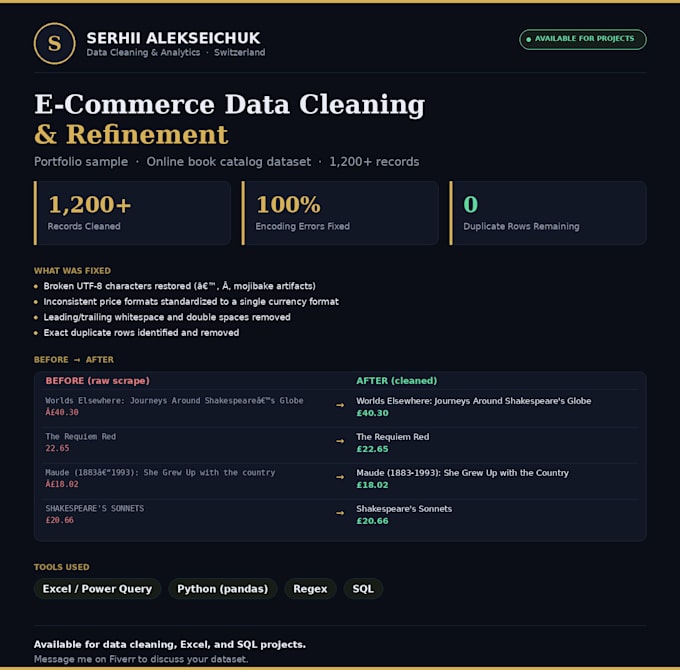 clean and format your excel spreadsheets
