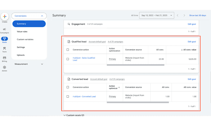 setup offline conversion tracking for meta and google ads with CRM