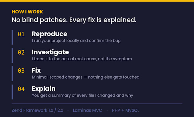 fix bugs in your zend framework or laminas PHP application