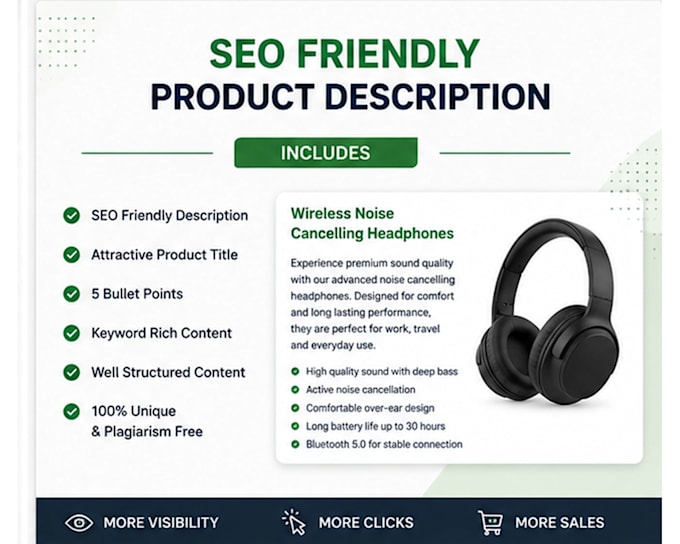 write professional product descriptions