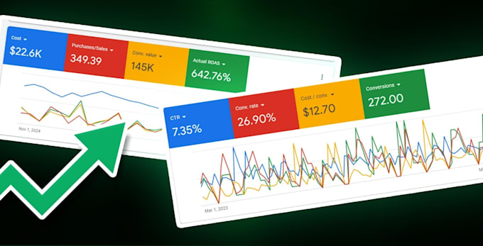audit your google ads with a live video walkthrough