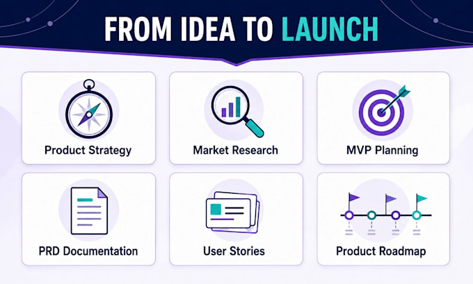 be your product manager for product strategy and mvp