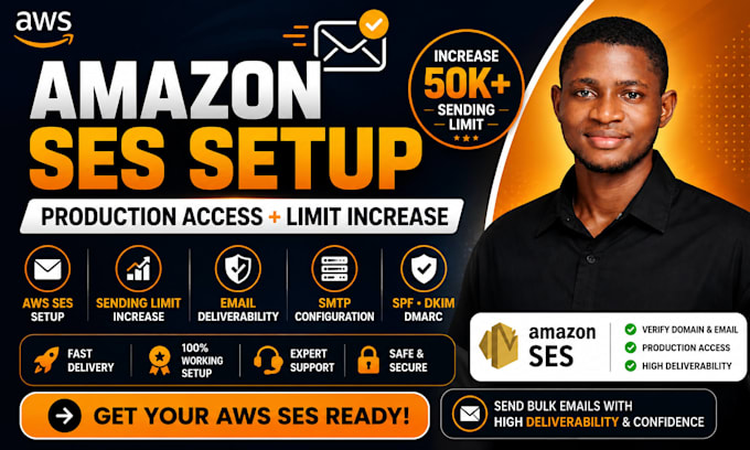 setup amazon ses increase sending limit  fix email deliverability