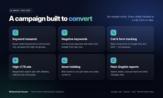 setup and manage google ads adwords PPC campaigns for leads and sales