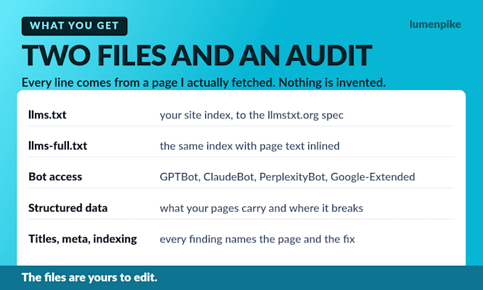 do answer engine optimization with an ai search audit and llms txt