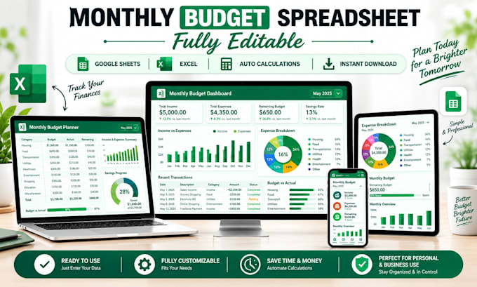 design custom excel spreadsheet, excel vba, excel macros dashboard google sheets