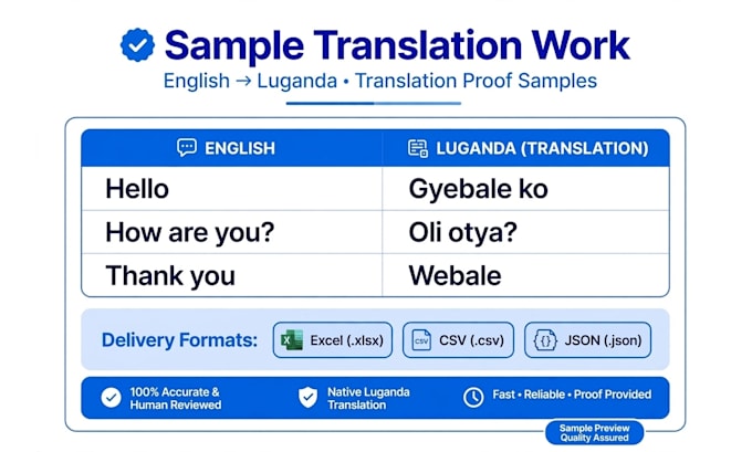 translate english to luganda natively