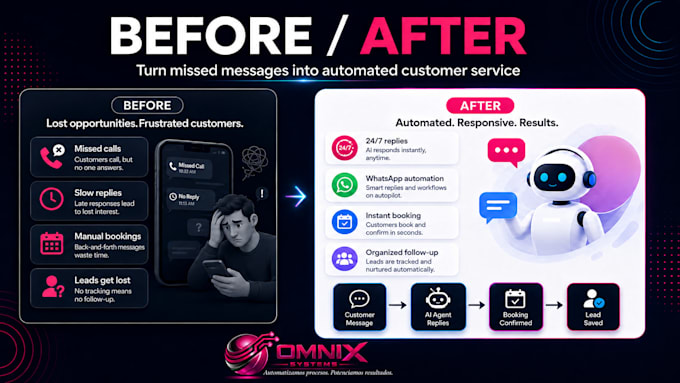 create ai agents for customer service