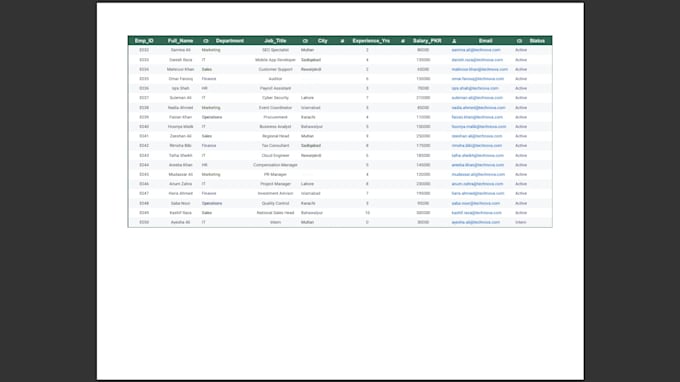 create excel employee database with data cleaning