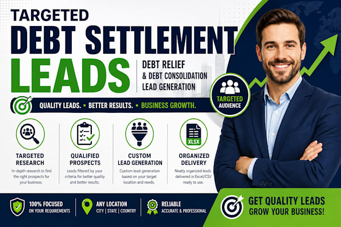 build a targeted lead generation system for your business