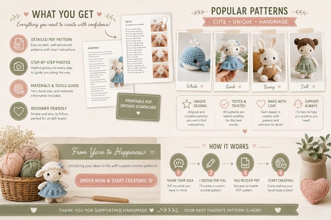 write a custom amigurumi crochet pattern