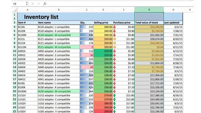 create automated inventory management system in google sheets