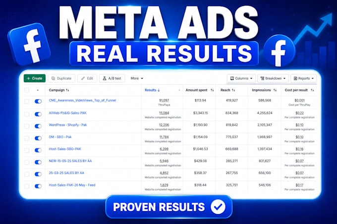 set up facebook ads for your ecommerce store