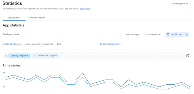 upload or update your android app on the google play store