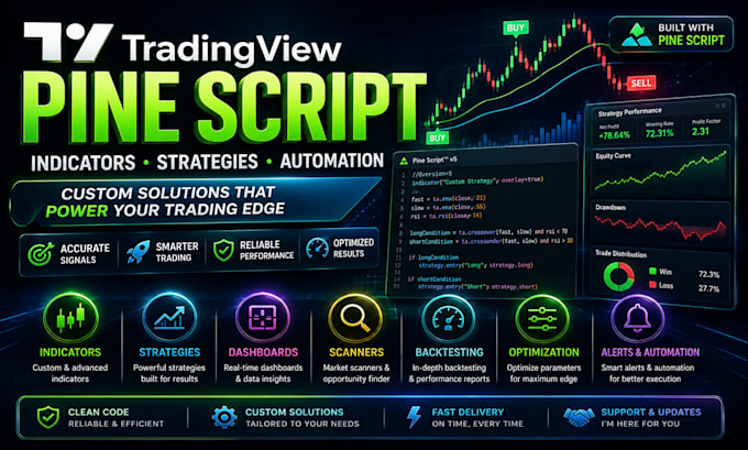 program tradingview pine script, indicators, strategies, dashboard, and scanner