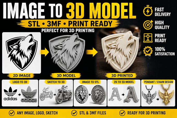 convert image to 3d model 3d logo stl or 3mf for 3d printing