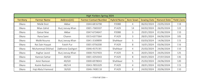 do excel data entry, web research and copy paste tasks