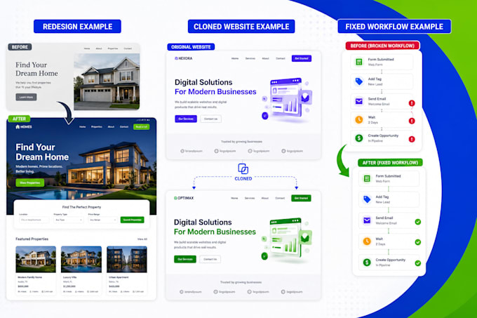 clone, redesign gohighlevel website, fix ghl automation workflow, sales funnel