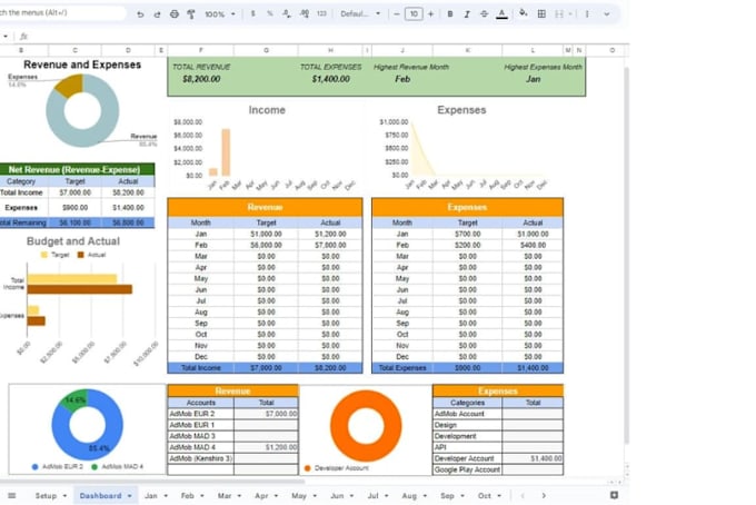 design google sheets budget spreadsheets and invoice excel templates fast