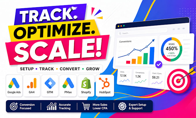 create google search ads campaigns leads sales local business integrate make com