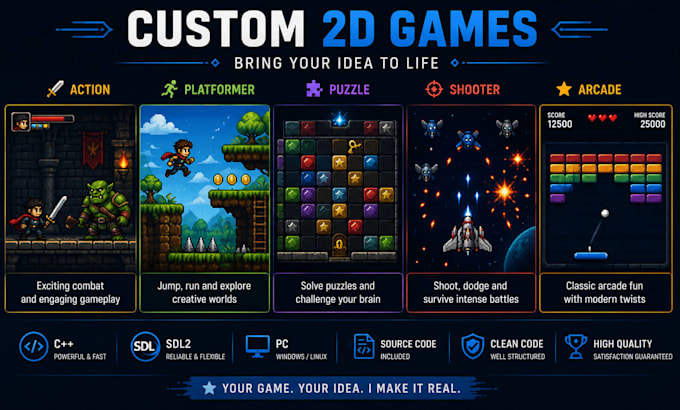 develop a custom 2d game in cpp with sdl