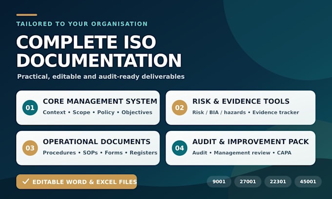provide iso 9001, 27001, 22301 and 45001 consultancy and documentation