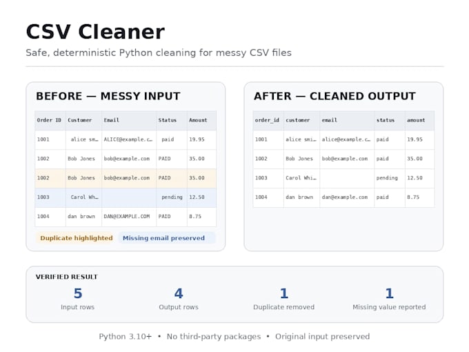 create a python script for CSV and file processing