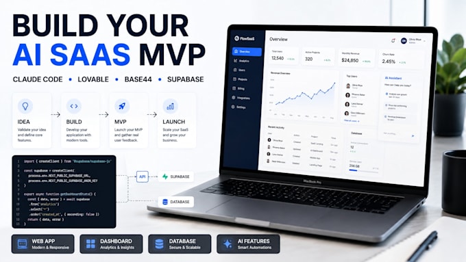 build fix vibe coding ai saas startup mvp website with lovable base44 relumi