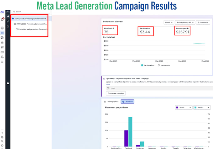 create and manage meta lead generation ads